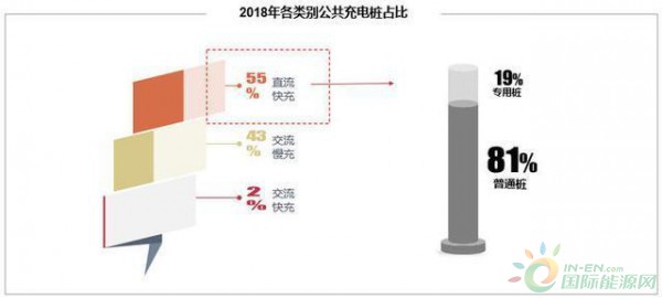 资讯5