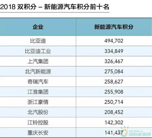 资讯70