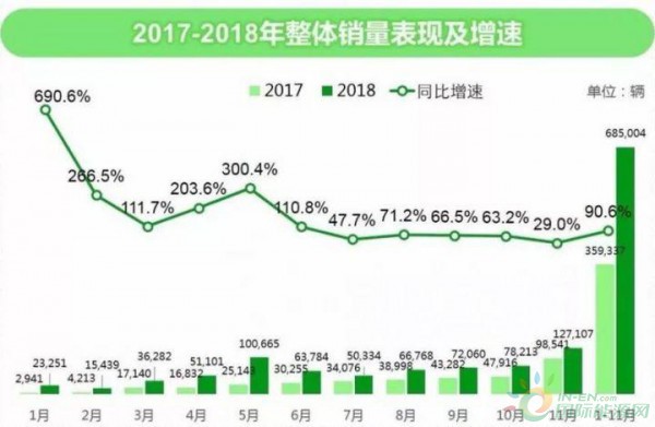 资讯6
