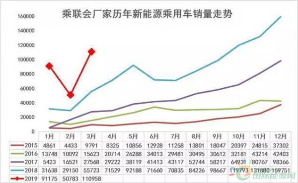 资讯1