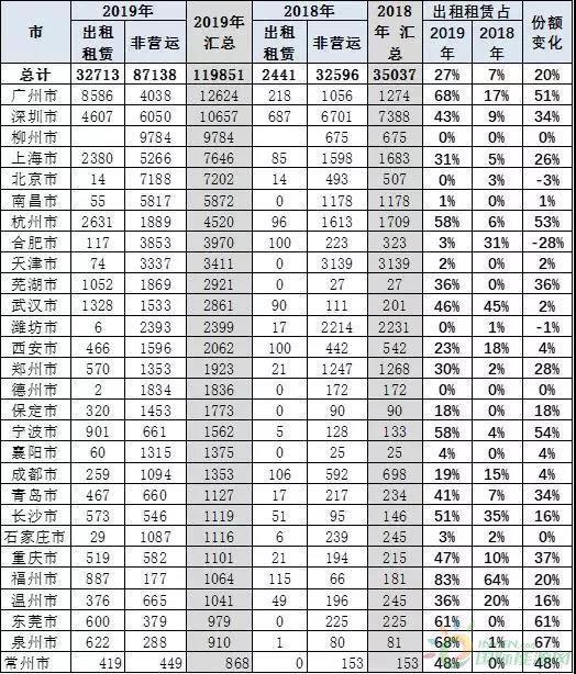 资讯51