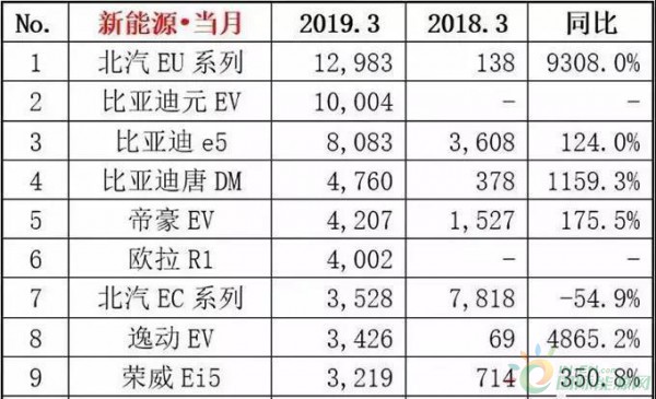 资讯81