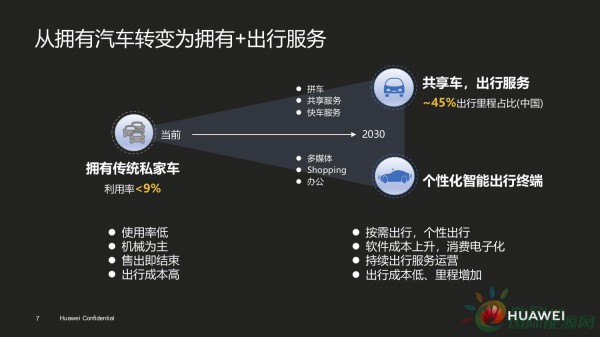 资讯3