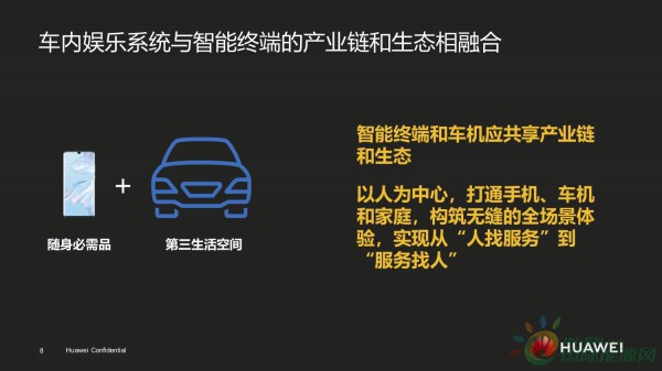 资讯4