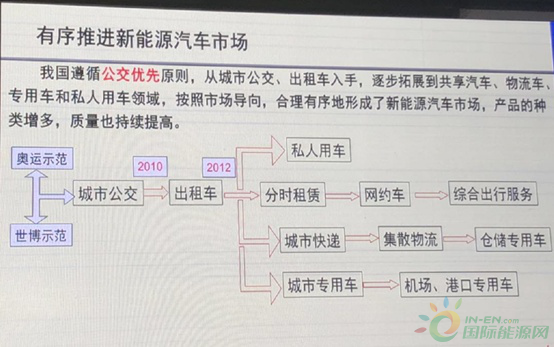 资讯5