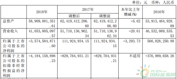 资讯3