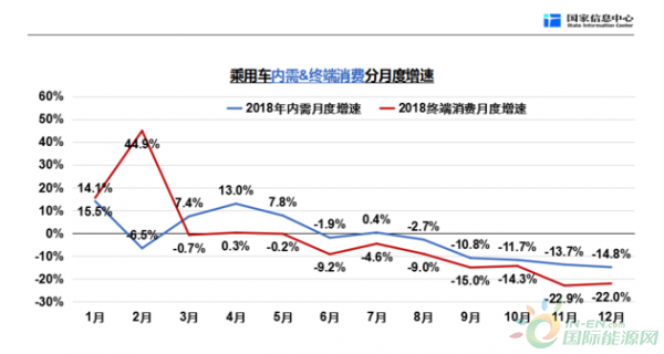 资讯2