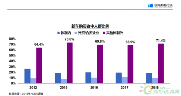 资讯3