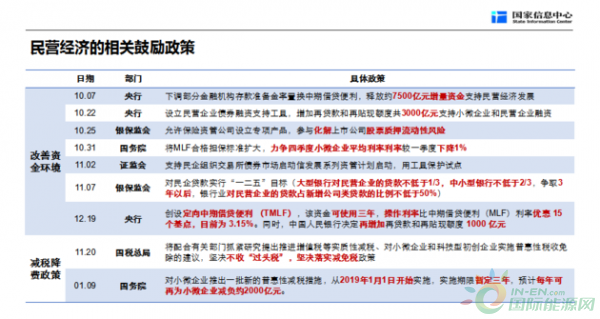 资讯4