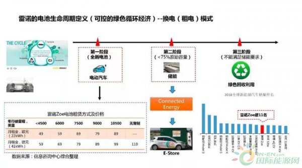 资讯10