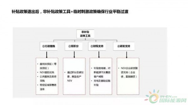 资讯7