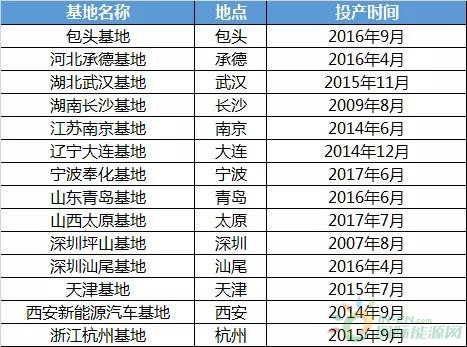 资讯9