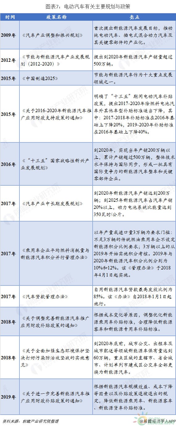 资讯7