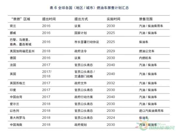 资讯2