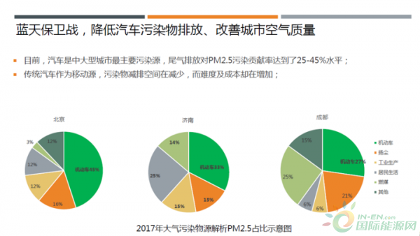 资讯4