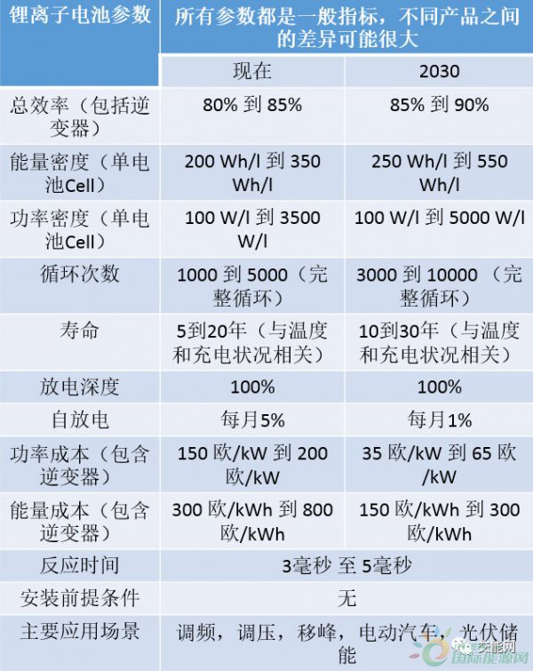 资讯13