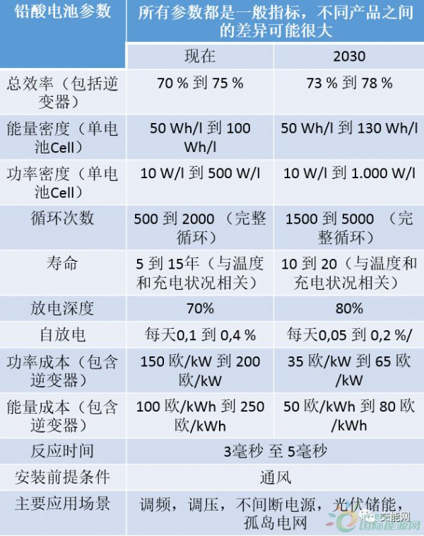 资讯15