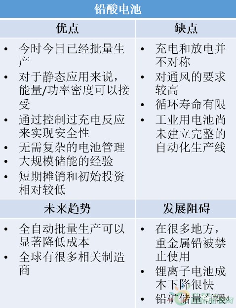 资讯16