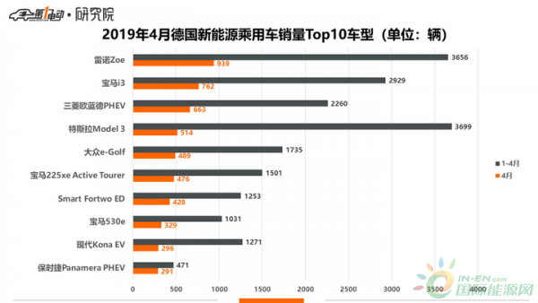 资讯13