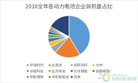 资讯1