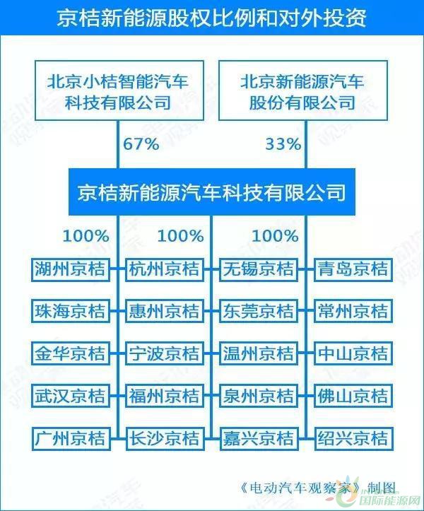 资讯15
