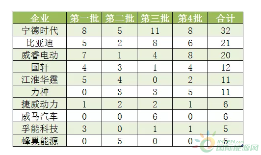 资讯13