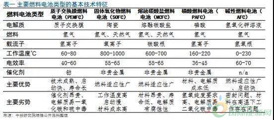 资料1