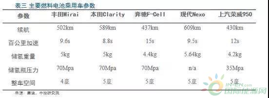 资讯5