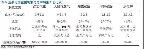 资讯9