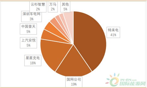 资讯23