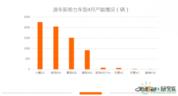 资讯5