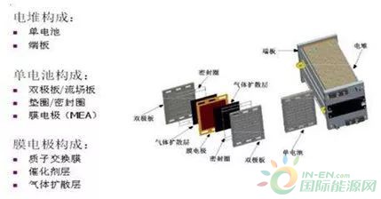 资讯10