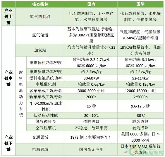 资讯11