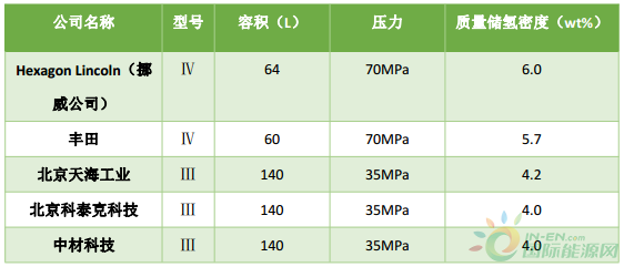 资讯12