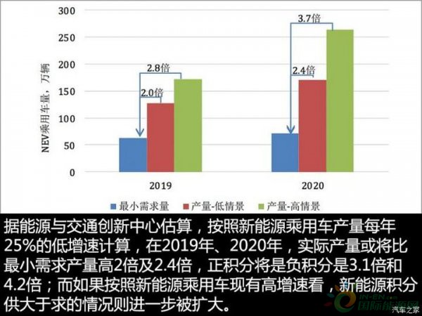 资讯6