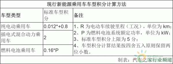 资讯8