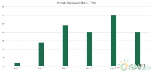 资讯1
