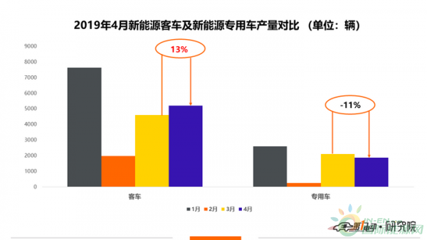资讯2
