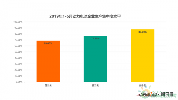 资讯20