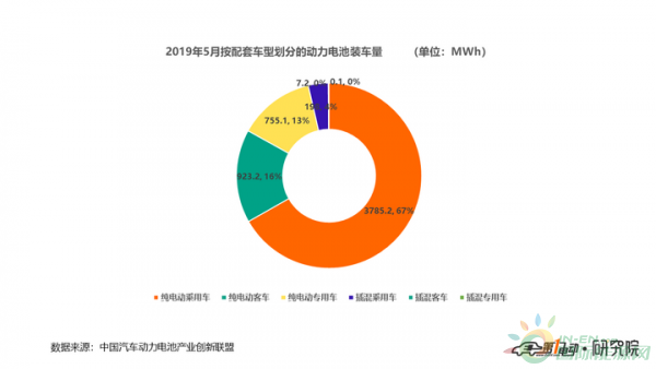 资讯21