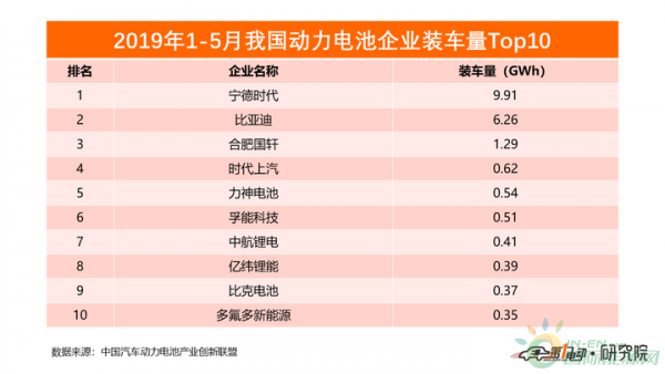 资讯22
