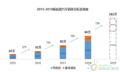 微信截图_20190713093745