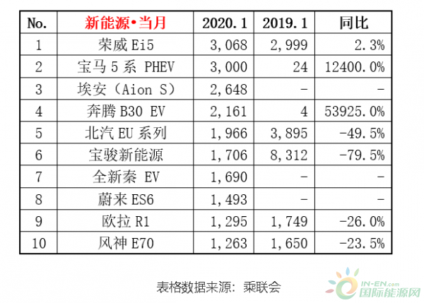 微信截图_20200221090031
