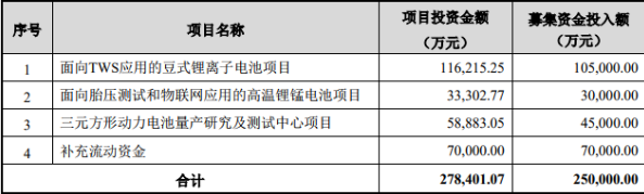 微信截图_20200310090522